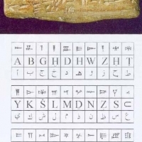 Alphabet: najstarszy alfabet świata.