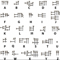 Alphabet: najstarszy alfabet świata.