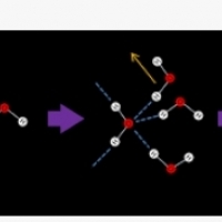 Strukturiertes Wasser