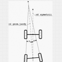 PRECYZJA TECHNIK. Producent. Przyrządy do pomiaru geometrii kół.