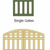 GATECRAFTERS. Manufacturer.  Gate production. Crafting high quality.