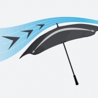 BLUNTUMBRELLAS. Company. Rain protection, umbrellas, umbrellas on request.