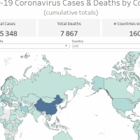 modernoa, curevac, covid-19, coronavirus, txertoa: Iktos, droga antiviralak, AdaptVac, ExpreS2ion Biotechnologies, pfizer, janssen, sanofi,