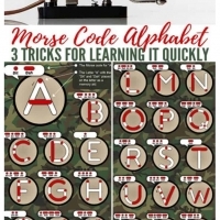 Alfabet Morse'a. Morse Code Alphabet.