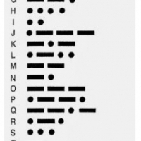 Alfabet Morse'a. Morse Code Alphabet.