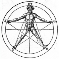Symbol pentagramu to pięciokątny wielokąt gwiazdy, który koduje stałą matematyczną Φ Phi.