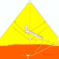Znanych jest kilka takich generatorów infradźwięków. Technologie infradźwiękowe ery piramid.