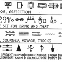 Nsibidi – starożytny ideograficzny system pisma używany w zachodniej Afryce, głównie na terytorium dzisiejszej Nigerii.