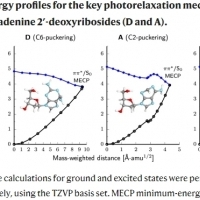 2,6-diaminopurine promotes repair of DNA lesions under prebiotic conditions