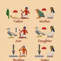Ten aspekt Horusa odnosi się do jego narodzin i wychowania w tajemnicy przez jego matkę ISIS.