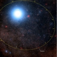 Obce wiadomości z Proxima Centauri?