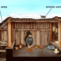 Tradycyjne podziemne mieszkanie północnoamerykańskich mieszkańców Arktyki i terenów subarktycznych.