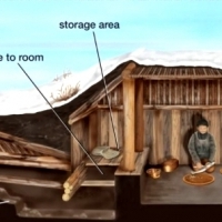 Tradycyjne podziemne mieszkanie północnoamerykańskich mieszkańców Arktyki i terenów subarktycznych.