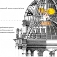 Dlaczego ta sama kolosalna architektura była naśladowana w miastach na całym świecie?