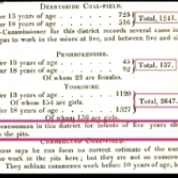 Raport na temat pracy dzieci po resecie z 1842 r.
