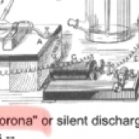 Generator starego świata. Zwróćcie uwagę na zakreślone słowo.