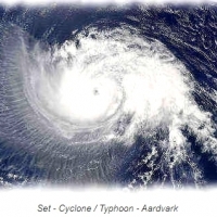 Set is the Cyclone that is Earthspots and Sunspots.