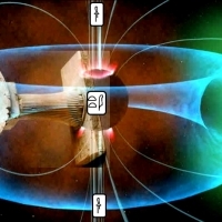 Set is the Cyclone that is Earthspots and Sunspots.