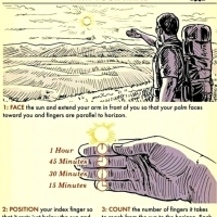 Klasyczna wskazówka do mierzenia dłonią pozostałego światła dziennego.