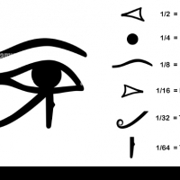 Oko Horusa to nie tylko magiczny symbol, ale także przykład wiedzy matematycznej zdobytej przez starożytnych Egipcjan.