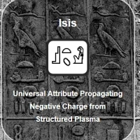 The females represent the circuitry and electric nourishment of the Universe as the supply of negative charge.