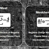 The females represent the circuitry and electric nourishment of the Universe as the supply of negative charge.
