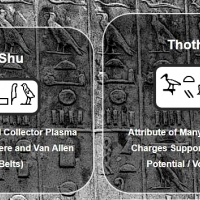 The females represent the circuitry and electric nourishment of the Universe as the supply of negative charge.