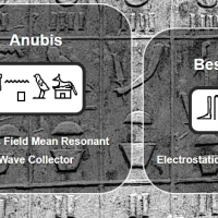 The females represent the circuitry and electric nourishment of the Universe as the supply of negative charge.