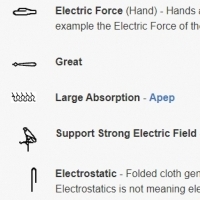 The Hieroglyphs of God's Electric Kingdom: 010: