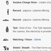 The Hieroglyphs of God's Electric Kingdom: 010: