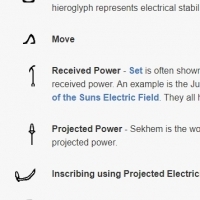 The Hieroglyphs of God's Electric Kingdom: 010: