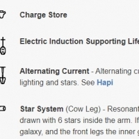 The Hieroglyphs of God's Electric Kingdom: 010: