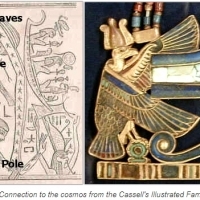 Wedjat: The Hieroglyphs of God's Electric Kingdom: