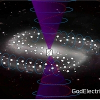 Wedjat: The Hieroglyphs of God's Electric Kingdom: