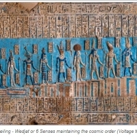 Wedjat: The Hieroglyphs of God's Electric Kingdom: