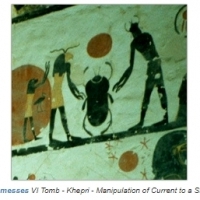 The Hieroglyphs of God's Electric Kingdom: Khepri.