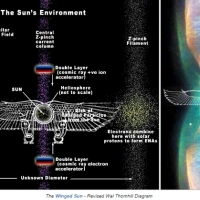 The Hieroglyphs of God's Electric Kingdom: Monteregian Hot Spot.