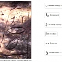 The Hieroglyphs of God's Electric Kingdom: Gosford Hieroglyphs.