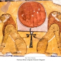 The Hieroglyphs of God's Electric Kingdom: Aker