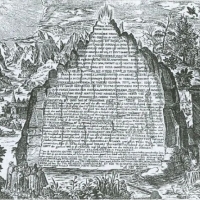 Szmaragdowa Tablica to tekst napisany przez Hermesa Trismegistosa, który dał początek Alchemii.