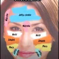 Energia w ciele może zostać zablokowana w wyniku smutku, stresu, chorób i urazów. Masaż sptóp.