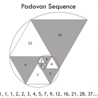 The Padovan Sequence and the Plastic Number