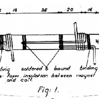 The Invention of Hans Coler, Relating to an Alleged New Source of Power.