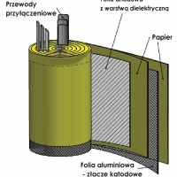 Co to jest kondensator elektrolityczny?