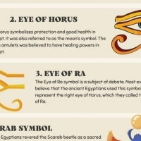 Egiptian symbols