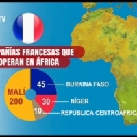 Francja plądruje i utrzymuje kolonizację około 20 krajów w całej Afryce Zachodniej.
