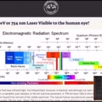 Sedno teorii Favisa opiera się na możliwościach dziesięciomegawatowego lasera:
