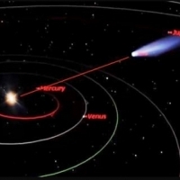 A Third Explosion on the sun - Could THIS be the Culprit?