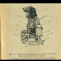 Opracowanie projektu stworzenia robota biologicznego przeprowadzono w latach 1960–1970: