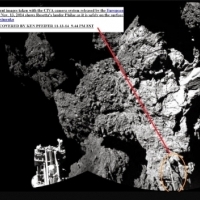 Rosetta Mission: Comet 67P is not a Comet but Alien Object